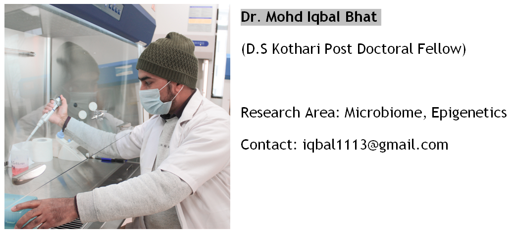 Dr. Mohd Iqbal (D.S Kothari Post Doctoral Fellowship)